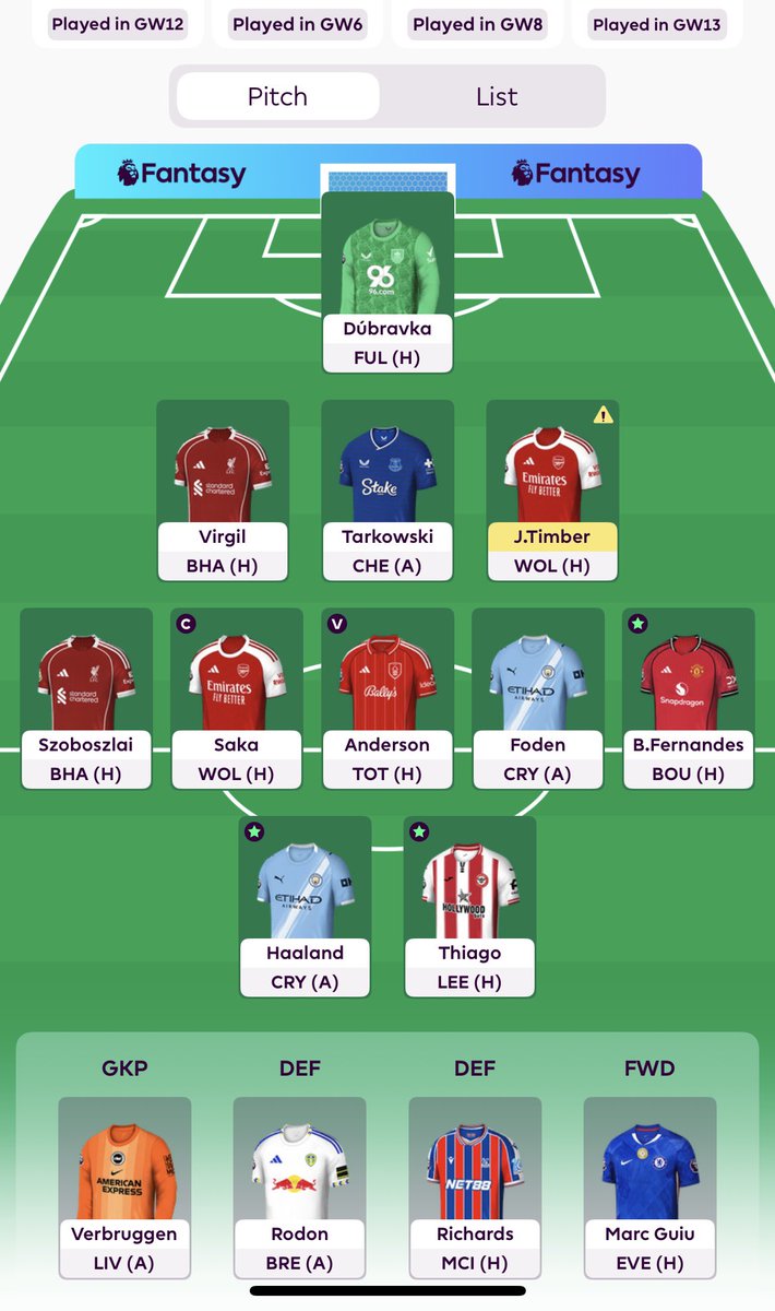 No Nonsense FPL (Dan) tweet media