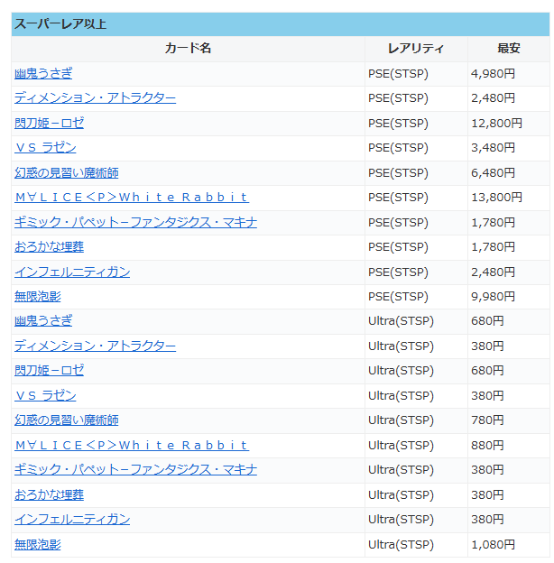 SPECIAL PACK -STAMP EDITION- スペシャルパック スタンプエディション