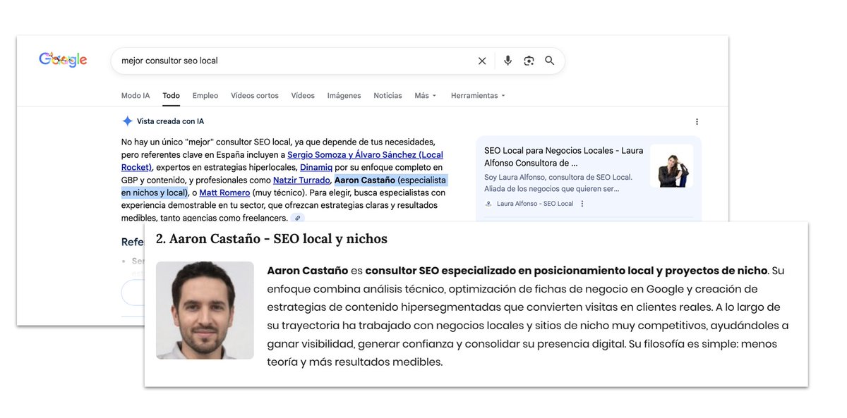 natzir9's tweet photo. Poco se habla de Aaron Castaño, el SEO que me inventé en agosto en mi blog (hasta la foto está hecha con IA), y ahí sigue como "mejor consultor seo local" desde entonces xD https://t.co/cm4hnrrloM