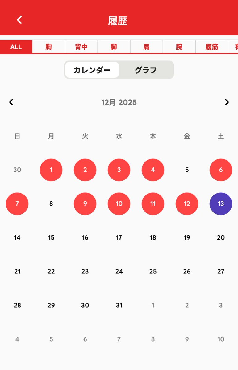 はるか tweet media