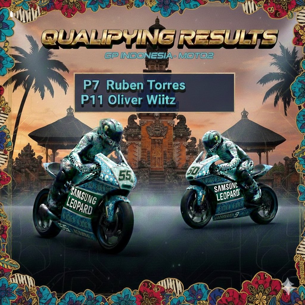 SamsungLeopard's tweet image. Gran Clasificación de nuestros pilotos aquí en Indonesia.

P7-@f1_ruben 
P11-@oliverwiitz