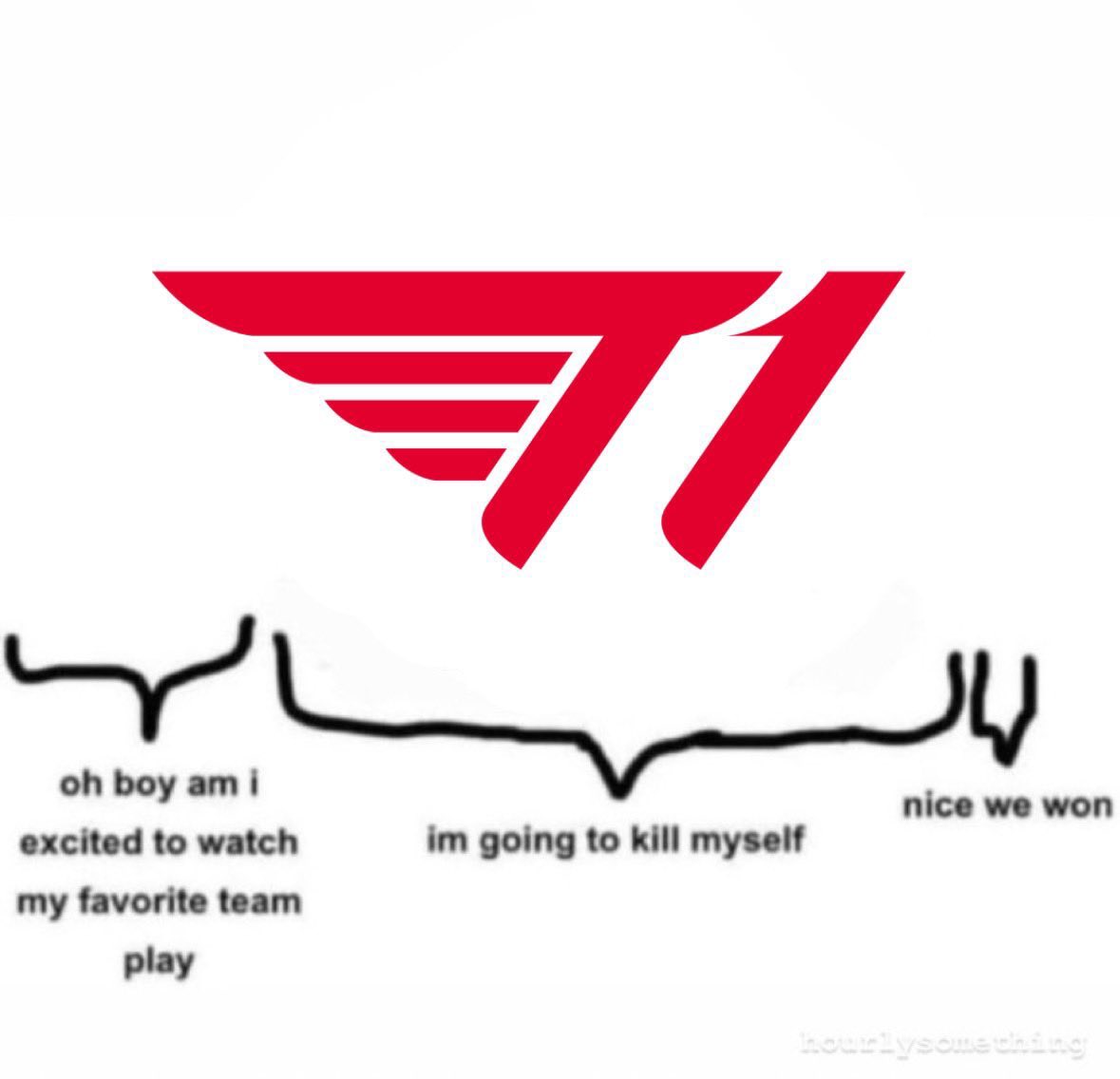 rideonFaker_'s tweet image. FCKING CIRCUS MY TEAM WHAT THE ACTUAL FXK AHAHAAHHSHS 😭😭😭