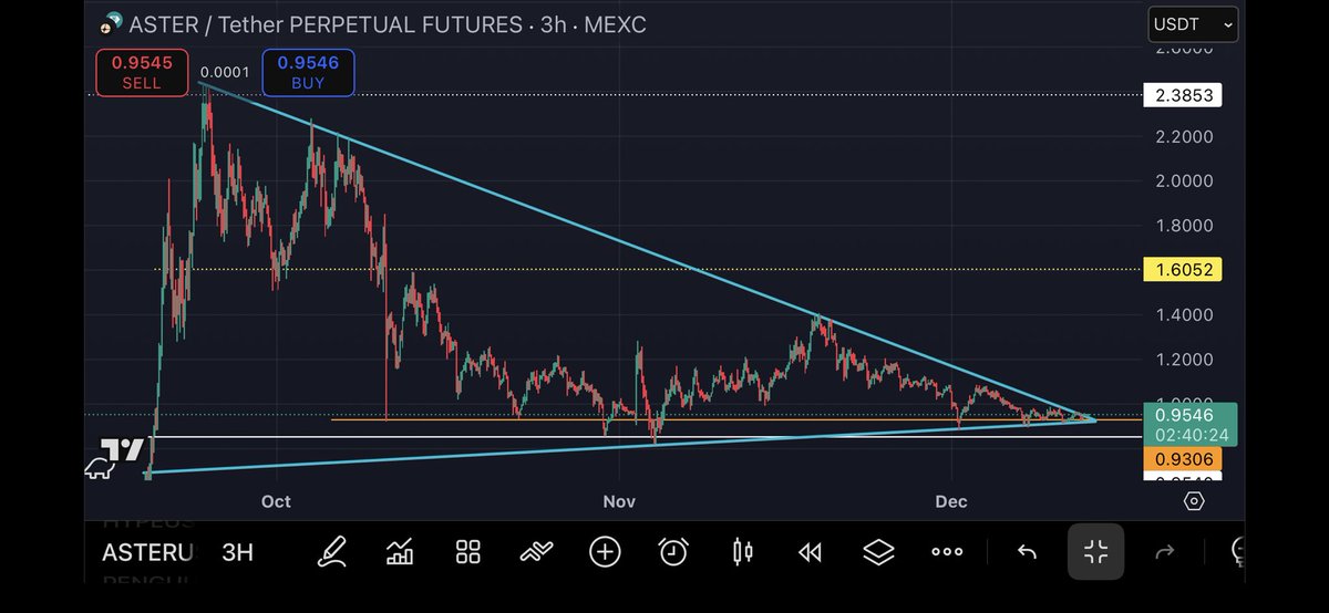 CBgBull tweet media