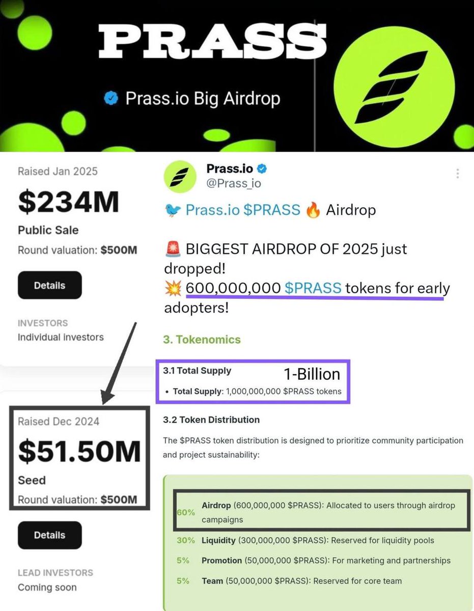Prass_io's tweet image. 🚀 PRASS AIRDROP CLAIM IS LIVE! 🚀

After 6 months of mining,
the moment has arrived 💎

🎁 Claim your PRASS rewards now
🗓 Listing: 01 Jan 2026
🏦 Bybit • MEXC • OKX

👍 Claim:- Prass.io/claim.html
🔥 Built by the community
🔥 Rewarding real supporters

👉 Claim now &amp;amp;…