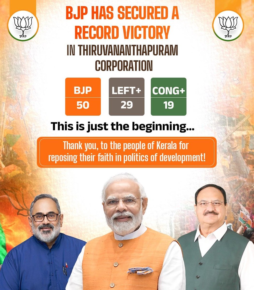 KirenRijiju's tweet photo. BJP's victory in Thiruvananthapuram Municipal Corporation is not an ordinary win, it's the turning point in the political journey of Kerala. 

A new political course begins in the state of Kerala under the guidance of PM @narendramodi ji.
 @BJP4Keralam #ViksitaKeralam https://t.co/ZtpfCyIiwf