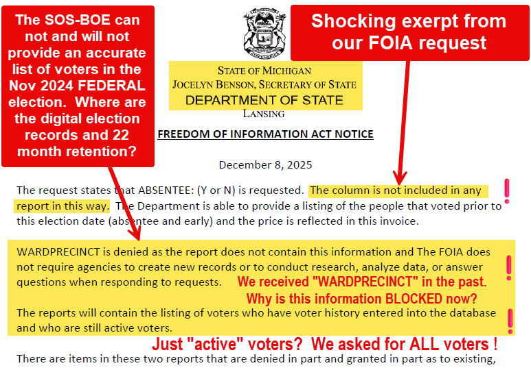 🚨 ALARMING: Michigan's Voter Rolls have been in CHAOS Under <a href="/JocelynBenson/">Jocelyn Benson</a> ! Data evidence clearly shows SOS Benson setting up our voter roll system to SECURE her victory in 2026.  Clear and indisputable data evidence shows Michigan's voter rolls system is BUILT to MODIFY, ADD,