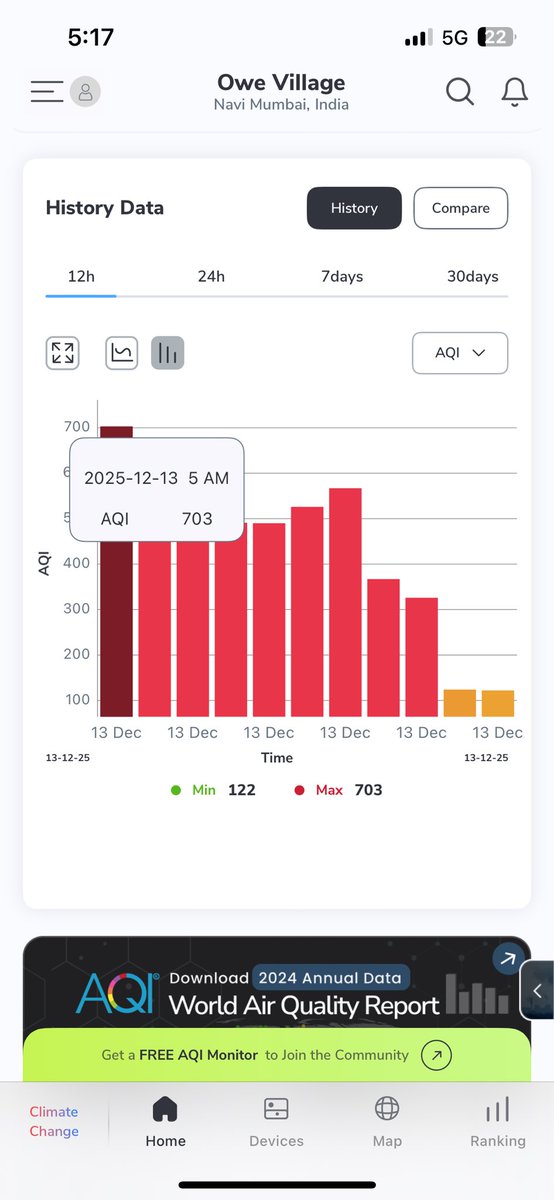 Mohit singh tweet media