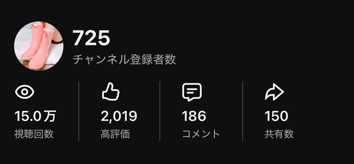 たっくんページ SC19010]SUGAR CANE(シュガーケーン) SUGAR CANE Super “Denim