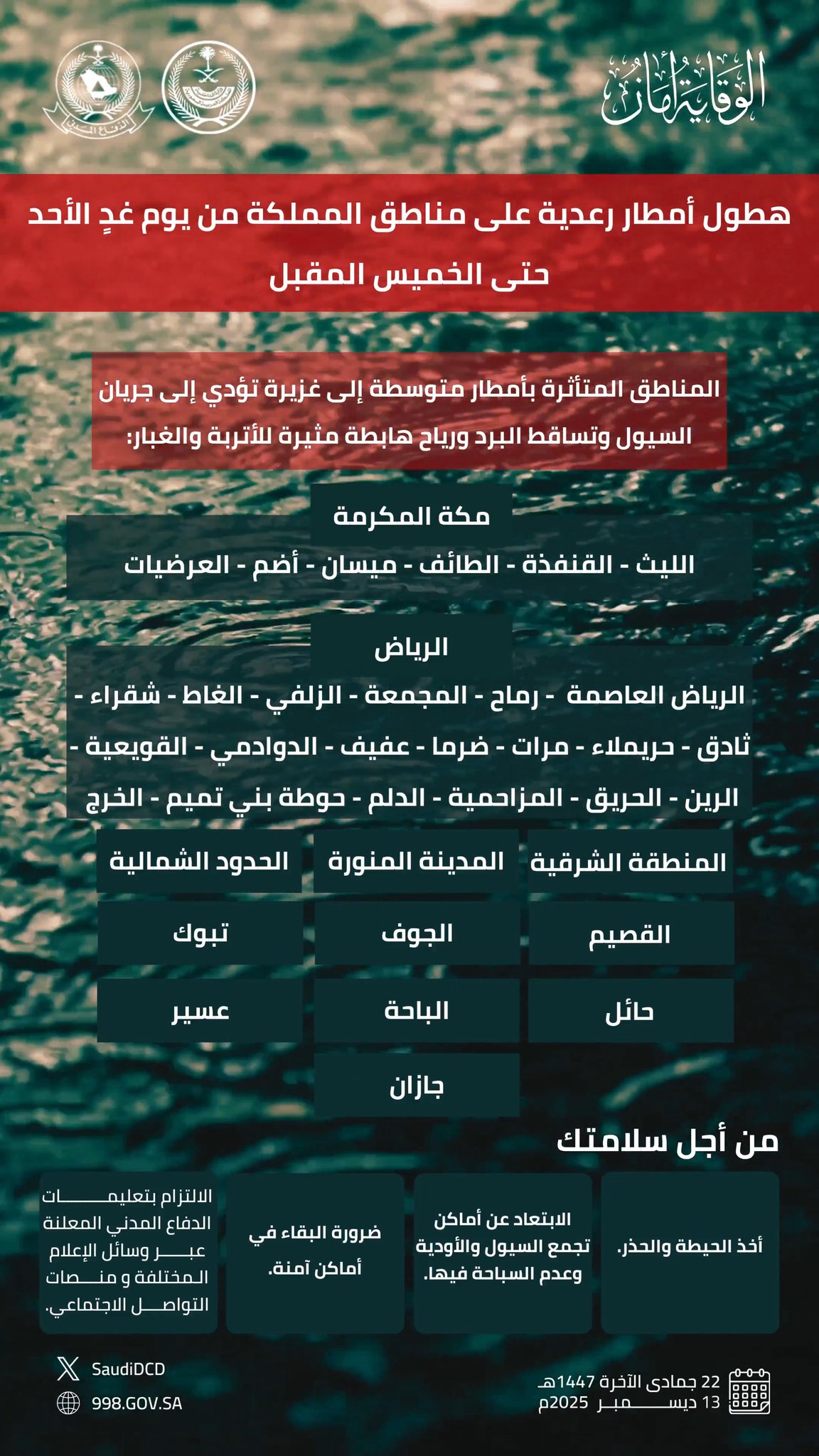 إنفوجرافيك .. "الدفاع المدني": هطول أمطار رعدية على مناطق المملكة من يوم غدٍ الأحد حتى الخميس المقبل. 