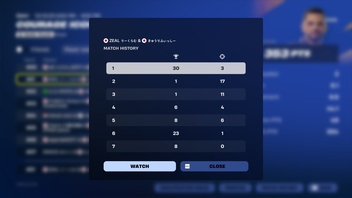 A2うにさま🌸⚡ (@uni_1916) / Posts / X