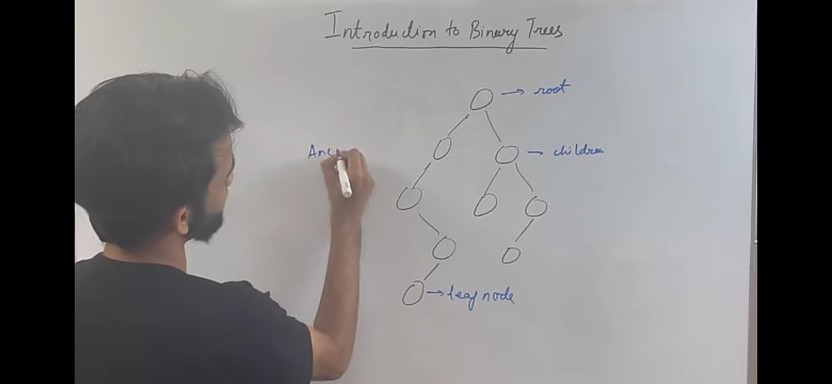 YuktiSahu234's tweet image. Finally stepping out of my arrays &amp;amp; strings comfort zone and diving into trees 
I know the theory inside out, but now it&apos;s time for actual implementations and problems. Let&apos;s go!
#DSA #codingjourney 
#codingproblems