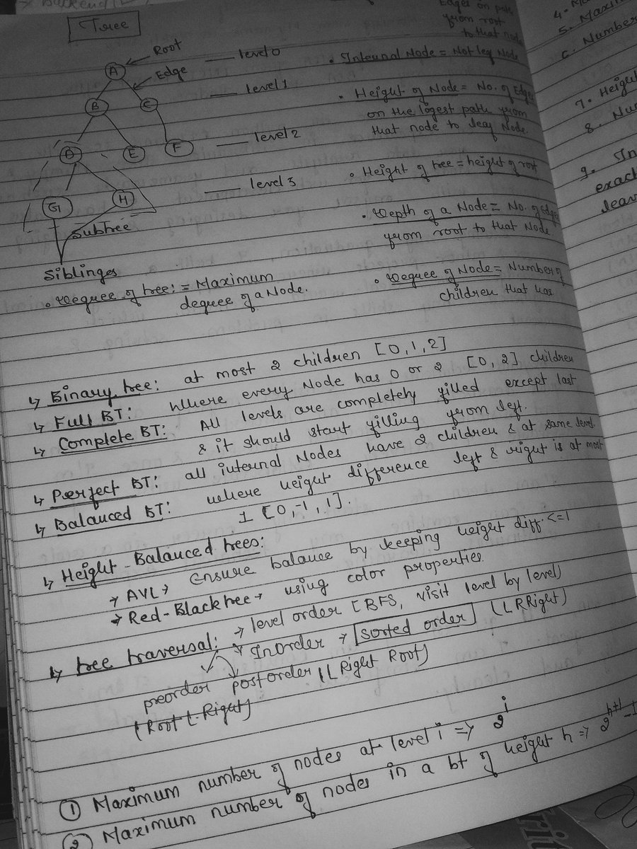 YuktiSahu234's tweet image. Finally stepping out of my arrays &amp;amp; strings comfort zone and diving into trees 
I know the theory inside out, but now it&apos;s time for actual implementations and problems. Let&apos;s go!
#DSA #codingjourney 
#codingproblems