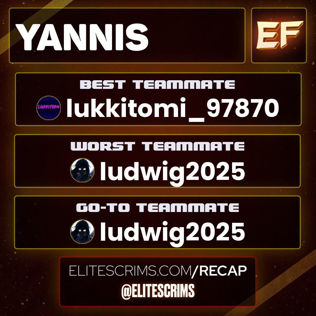 Elite Customs tweet media