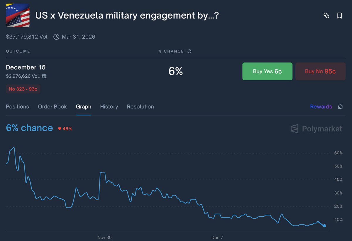 Internet Child tweet media