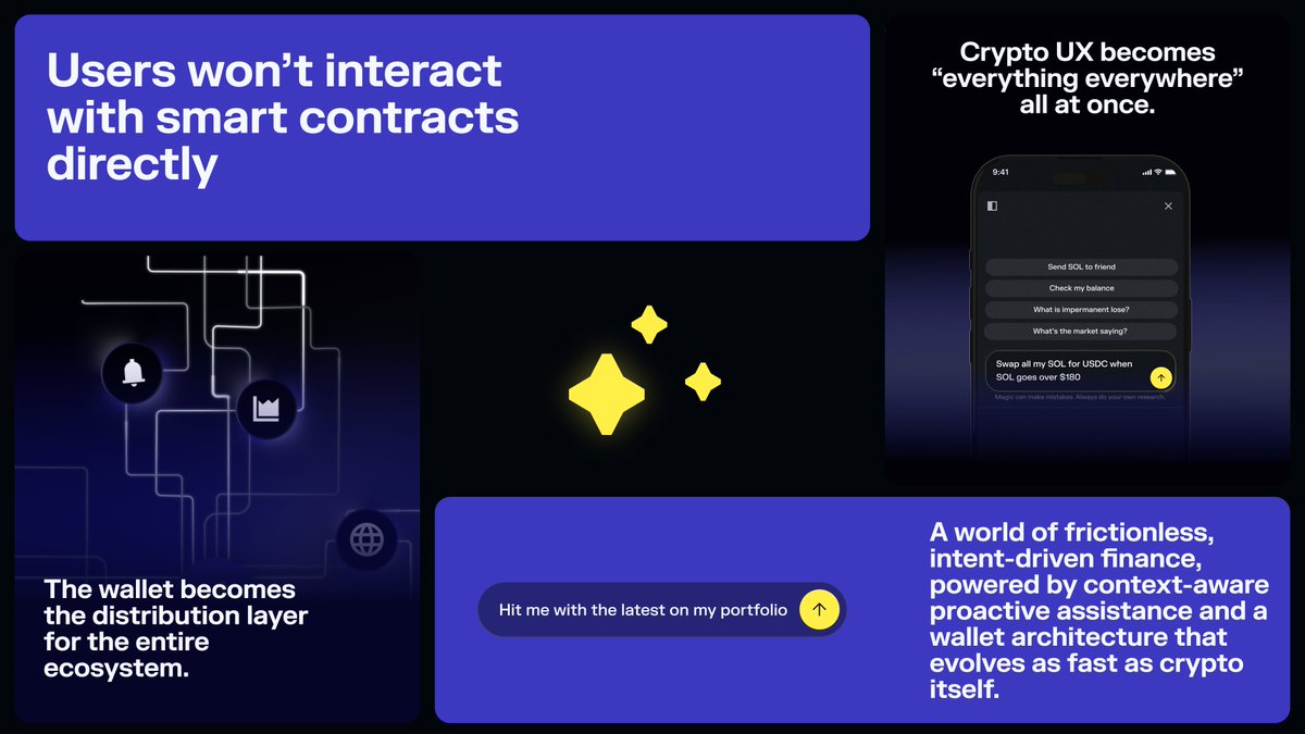 The vision behind Magic is simple.

The next era of Solflare will not require you to navigate nested interfaces or memorize flows. You will describe outcomes. Magic will execute complex commands behind the scenes.

A world where DeFi feels like everything everywhere all at once.