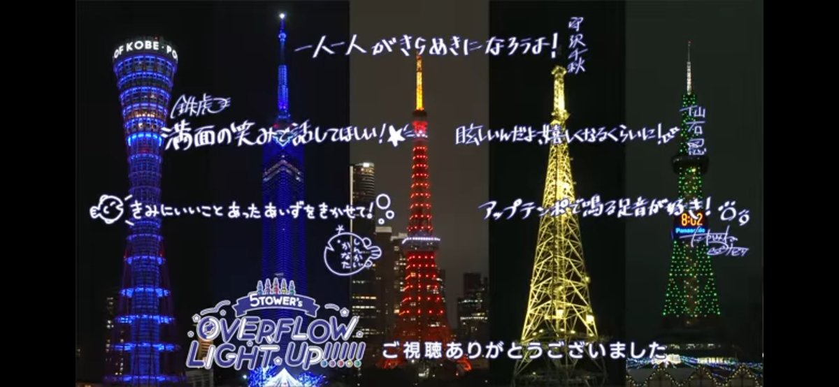 鉄、絵かいてたね…☆ミ
みんなビックリマークあるのも可愛い
元気いっぱい！！！！！