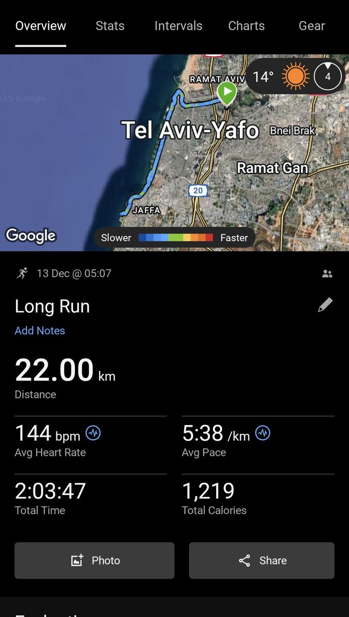 אחרי הארוכה קפצתי לדליקטסן כוכב הצפון. נזכרתי ביאס מן, העונה השנייה עם חנוך דאום ורותי ברודו והדיבור שלהם על האובססיה שלה שהכל תמיד יהיה יפה. אבל כל מה שהרגשתי זה את המזגן ו 4 מקררים כשאני עם מכנסיים קצרים. הקפה היה מעאפן ומקל גבינה בגודל של הכף  היד שלי  עולה 15 שקל