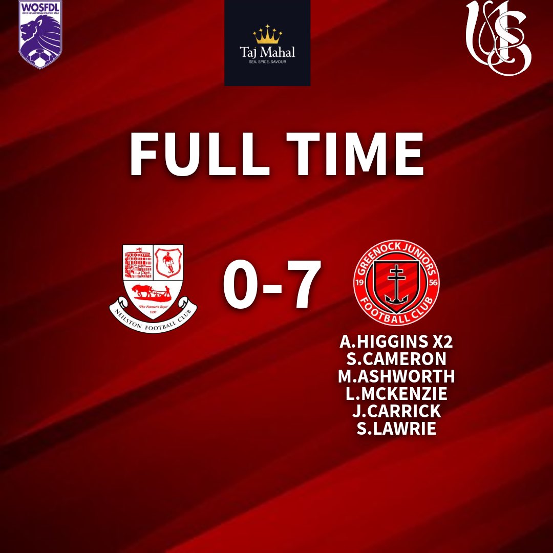 Greenock Juniors U20s tweet media
