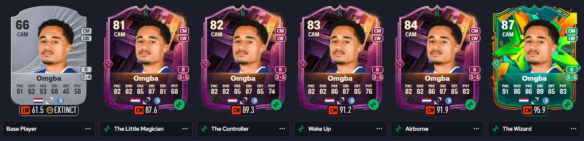 👀Omgba, the best EVO chain to do with the new EVO⁉️

Omgba looks insane, with double 5 star, he seems like an insane CM/CAM.

Tiki Taka+, Incisive Pass, Pinged Pass, Intercept, Anticipate, Technical, and Quick Step✅

This is definitely one of the best options for the new EVO🚨
