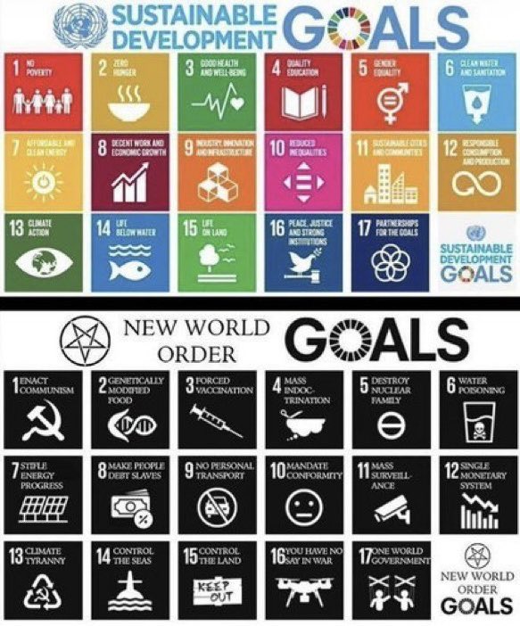 Saphan86's tweet photo. In order to destroy your country and your life, communist is globally enacted by the Elites, that’s an evil new world order agenda
Need to wake up, say no with NWO say no with communist https://t.co/mPU99QJFFj