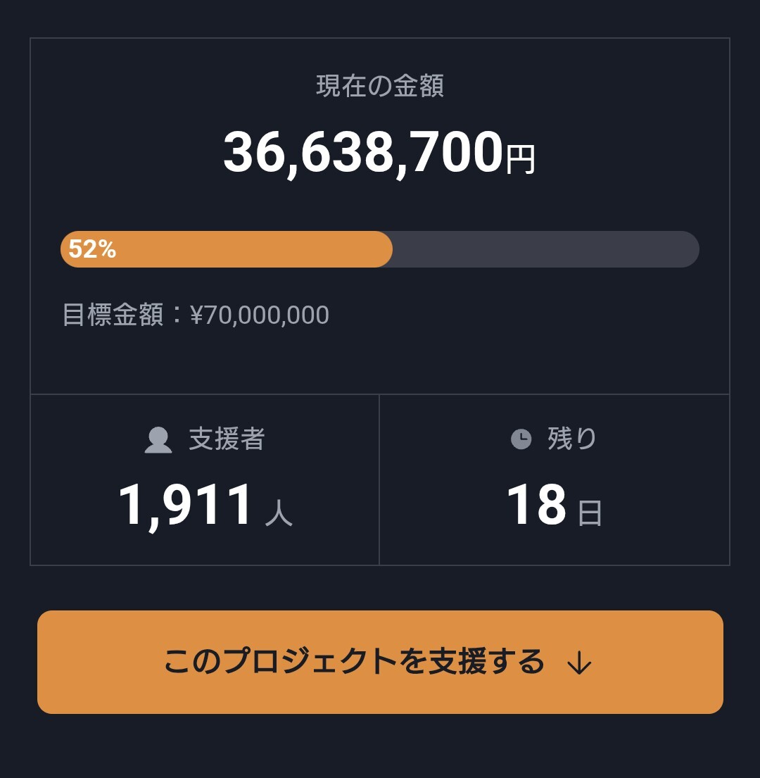 クラウドファンディング実施中】 ˗ˏˋ 残り 18 日 ˎˊ˗ 終了日まで20日を