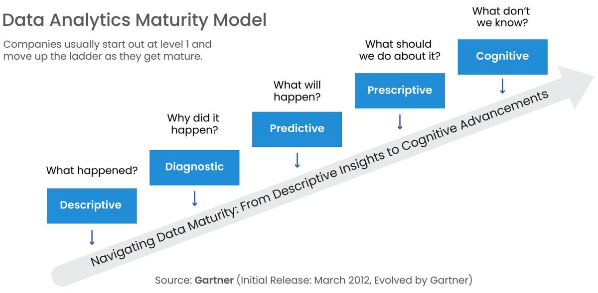 Edge Technology News tweet media