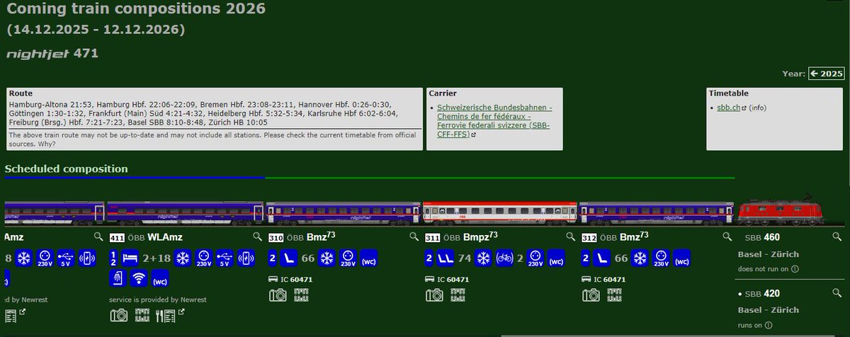 ダイヤ改正後はSBB客車が連結されなくなる模様。
OBBのNJ塗装座席車の模型が欲しい・・・
Re 420が牽引する日も設定されている。逆方向列車(NJ470)は新型NJの制御客車と連結される。