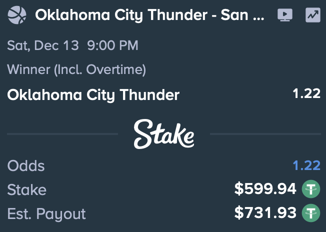 Oklahoma City Thunder gonna smoke San Antonio Spurs today 🔥
