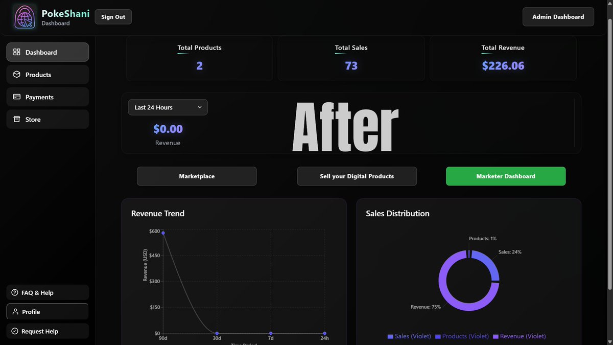 Just Modified the Whole CreatorDashboard ,
 Which one looks better?