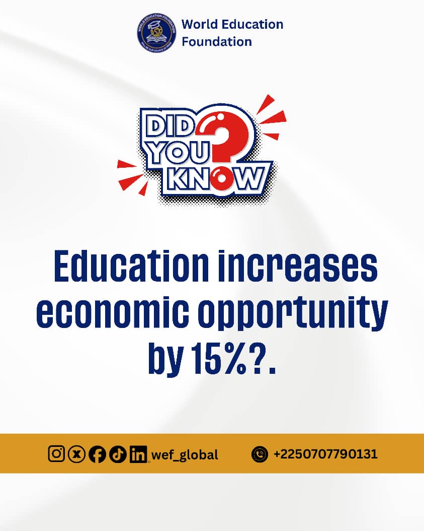 Wef_global's tweet photo. Education Fact of the Day!

Education expands opportunities, builds skills, and transforms futures.

Keep learning with WEF!

#EducationMatters #WEF #LifelongLearning #SaturdayLearning https://t.co/3f6BHYgS3J