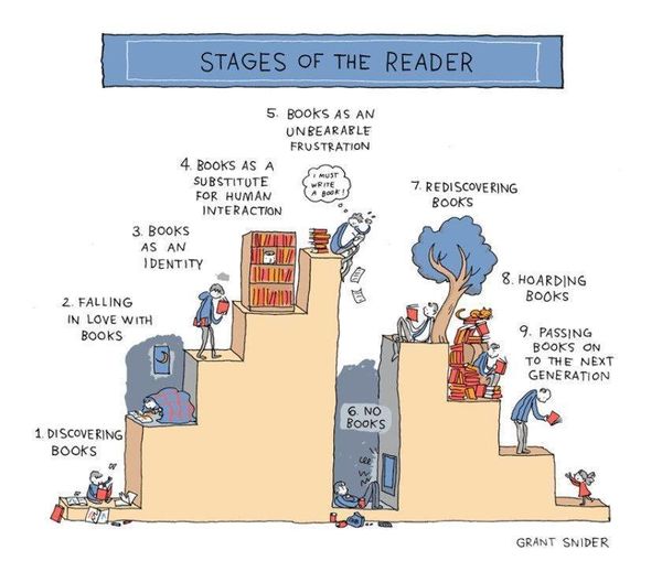 prestonedu1's tweet photo. @CaffeinatedLiha What stage of reading are you in right now ? https://t.co/f80CFqucHX