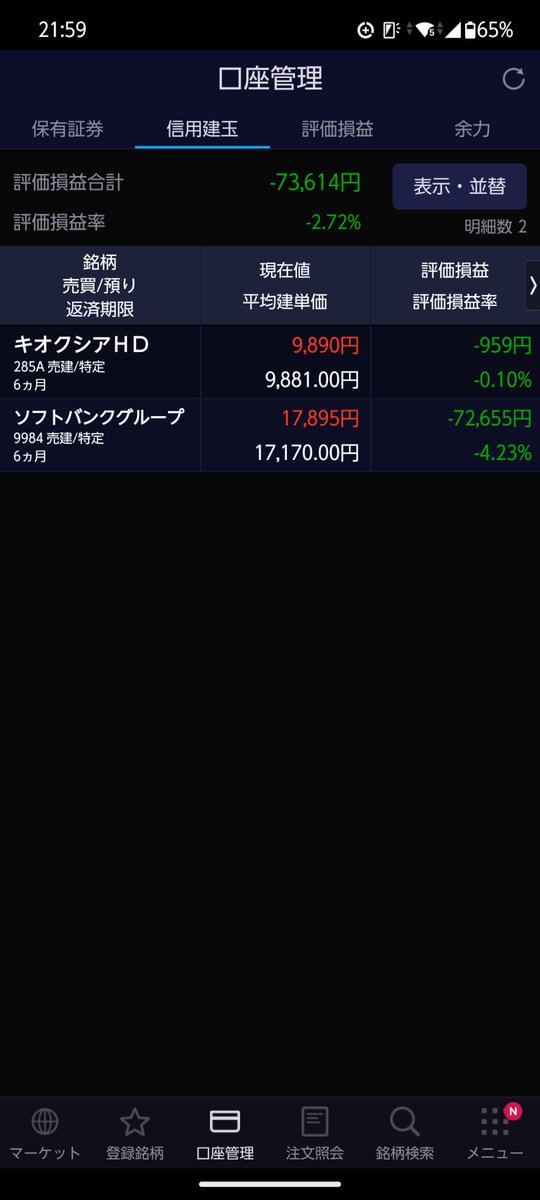 月曜日は勝ち確定か