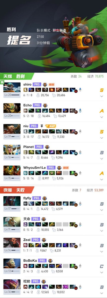 Team Tidebound tweet media