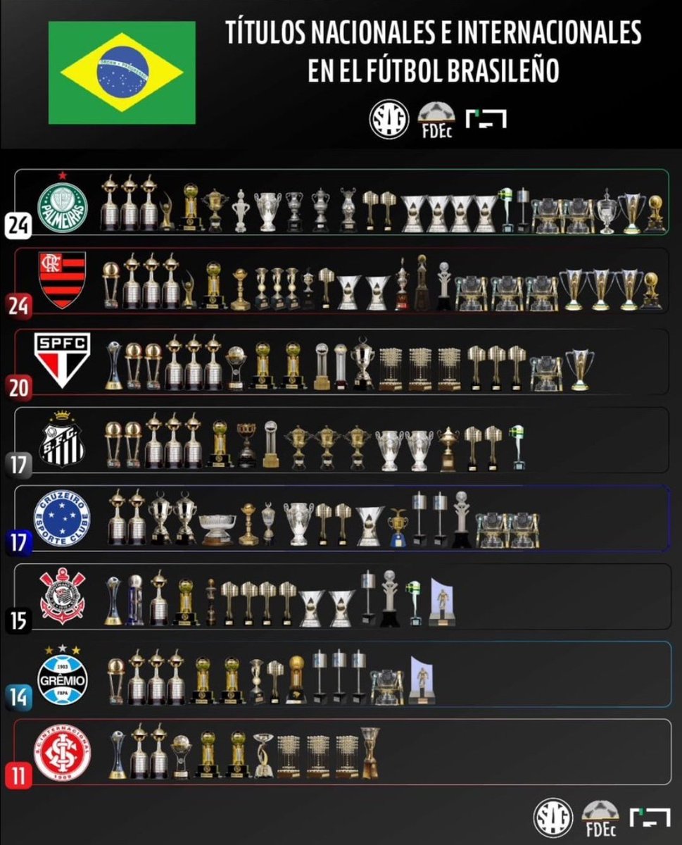 🦊 Resenha Celeste tweet media
