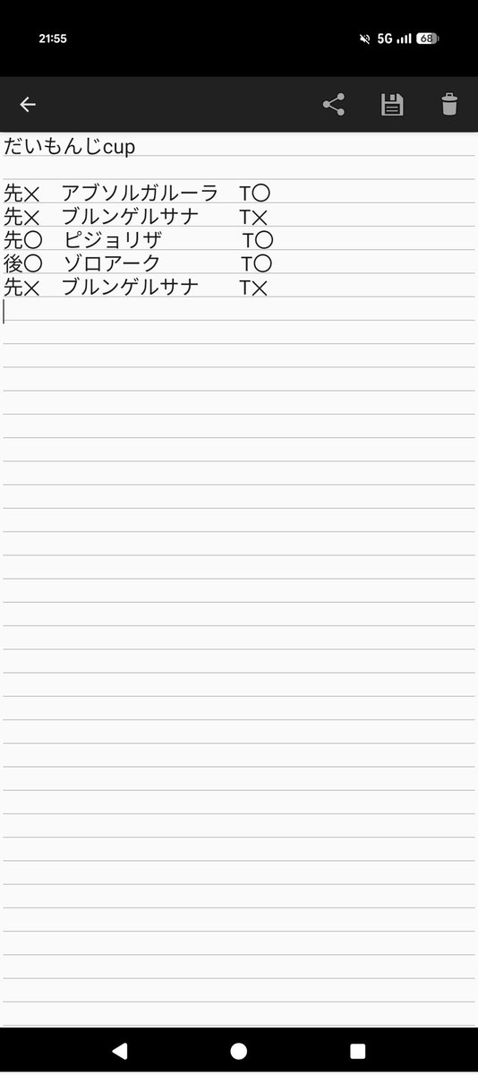 だいもんじCUP　チーム戦
個人2-3、チーム3-2
全然勝てませんでした、、
明日のシティ勝てる気しないけど頑張ります！
とらいさん、6こん君組んでくれてありがとー！