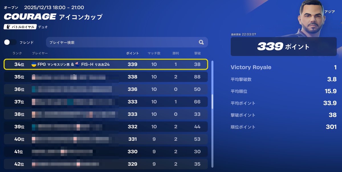 rioo2424's tweet photo. 今日のスキン大会、34位だったのでフルセットの報酬が貰えました🥰
ワンちゃん嬉しすぎる😍
#フォートナイト #FISWIN https://t.co/IIi7GNsVrQ