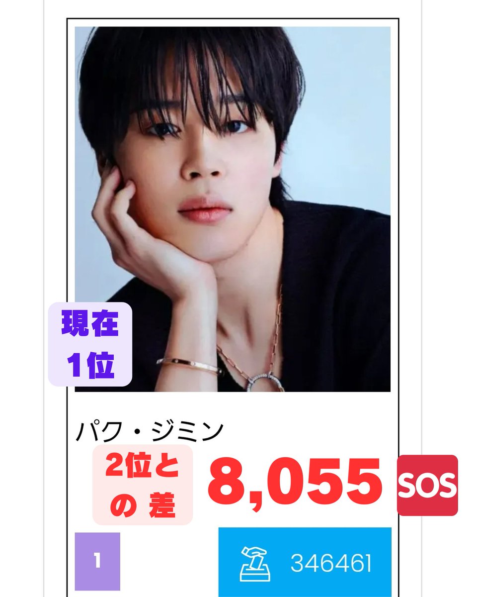 iCON🗳️ 🆘 【The Most Powerful Asian Celebrities 2025(Charity