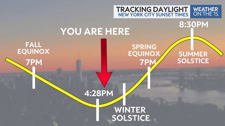 John Davitt tweet media