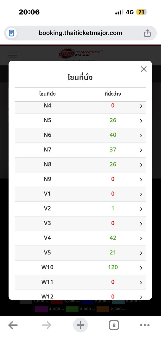 สารเลวแห่งปี