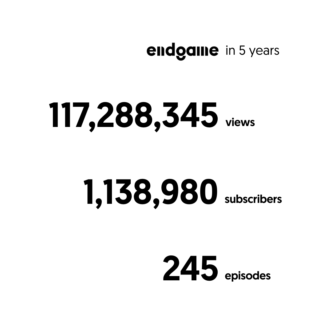 GWirjawan's tweet photo. 5 years ago, Endgame began with a simple mission: that knowledge should be accessible to anyone curious enough to learn. 

Across the disciplines, across borders.

That is why we have brought together hundreds of narrators from across the regions, spanning disciplines and ways of knowing, from Nobel laureates to national leaders, from scientists to artists, from thought leaders to academic stewards.

To explore diverse ideas and ways of thinking that help orient us in this ever-changing world.

As we close out 2025 with gratitude, we’ll map our past conversations, in the hope that these ideas can be revisited with greater clarity and carried forward with intention.

To those who continue to watch, read, and think alongside us: thank you.