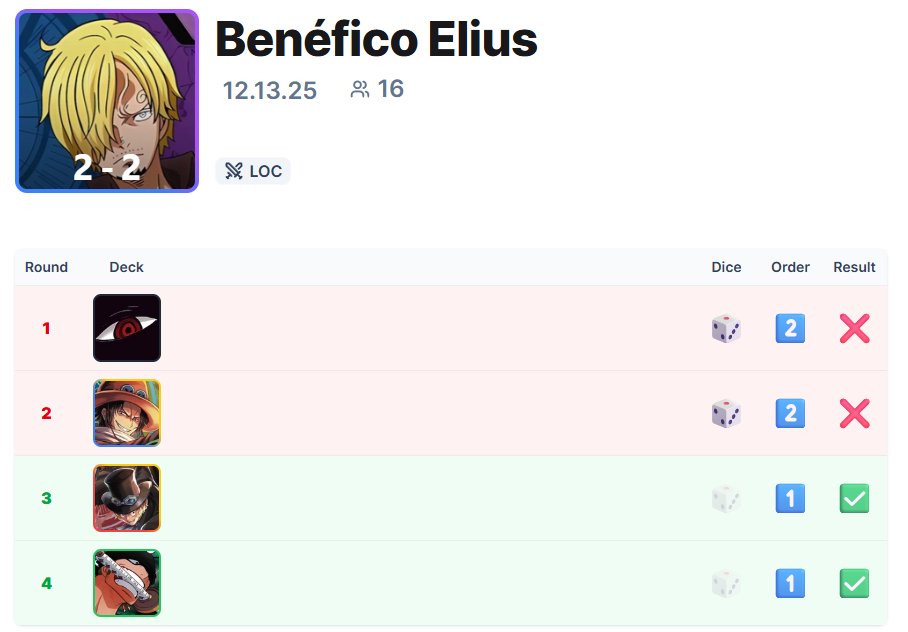 Adrián Mullins 🇦🇩 tweet media