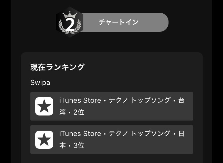 boneus_jp's tweet image. 🥈🥉