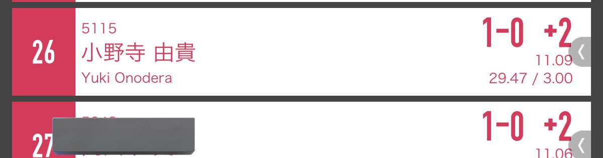 大阪広島限定　各一個 計２個です JAPAN広島は1試合目以外分からなくなってしまった😫 普段通りを試合で