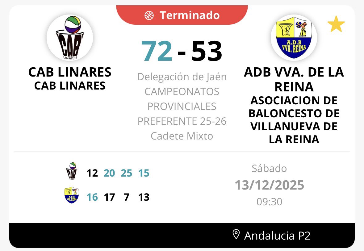 Victoria CAD-MIX <a href="/CABLinares/">cablinares</a> vs ADB Villanueva de la Reina