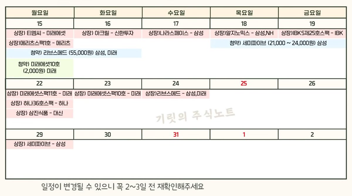 암호화폐 빗썸도 상장
