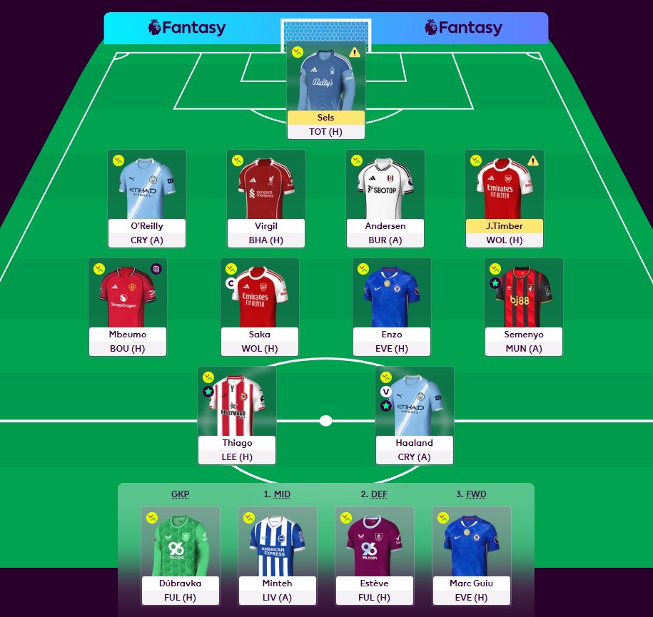 FPL_Torra's tweet photo. GW16

OR: 1.7M

Saka (TC)

Munoz ➡️ Andersen
Kroupi ➡️ Thiago

GL! https://t.co/CmTXzYLCtN