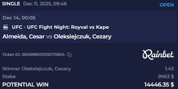 KookCapitalLLC's tweet image. always back the dagestani fighter !!!!!