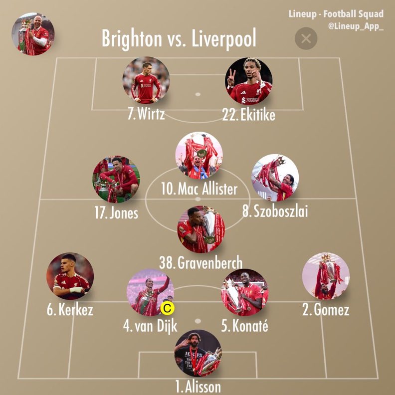 IverHanrahanGP's tweet image. Your man nowhere to be seen🙄