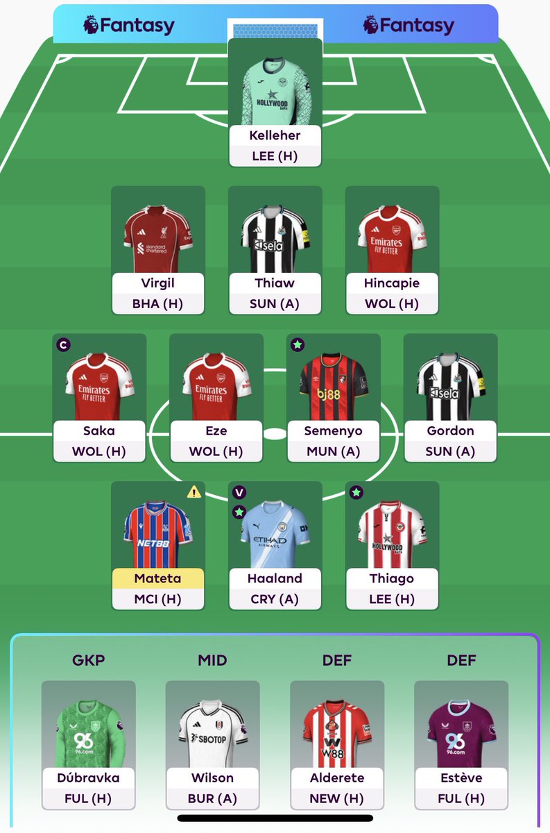 CobblerFPL's tweet photo. #FPL #GW16 

Four transfers. Bench boost active. 

Hincapie, Saka, Wilson, Alderete in. 

(C) Saka
OR: 855k

Good luck all! https://t.co/FJl4aXP174