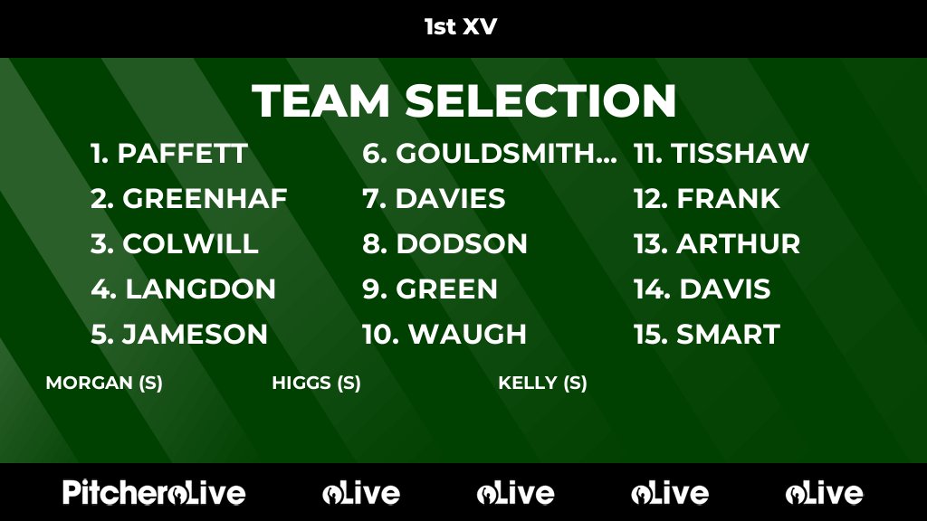 Old Bristolians RFC tweet media